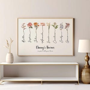 Custom Birth Flower Family Print Personalized Birth Month Flower Picture Digital Birth Flower Painting Framed Holiday Gift Grandmas Garden Digital Print Custom Birth Flower Print Personalized Mothers Day Gift For Mom Birthday Grandmas Garden Digital Birth Flower Poster Birth Flower Picture Custom Holiday Gift For Grandma Garden Grandma Keepsake Mom Birthday Keepsake Birth flower Picture Custom Birth Flower Print Birth Flower Poster Vintage Birth flower Print Family Birth Flower Family Portrait