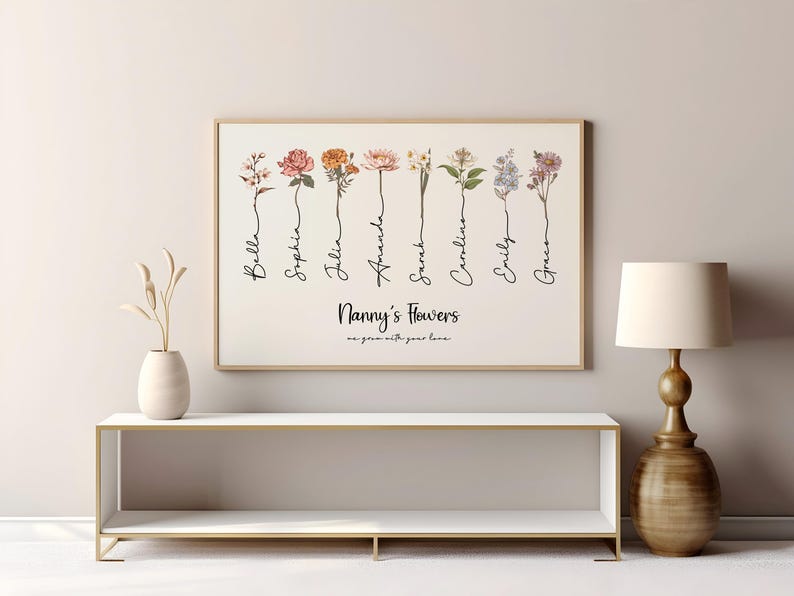 Custom Birth Flower Family Print Personalized Birth Month Flower Picture Digital Birth Flower Painting Framed Holiday Gift Grandmas Garden Digital Print Custom Birth Flower Print Personalized Mothers Day Gift For Mom Birthday Grandmas Garden Digital Birth Flower Poster Birth Flower Picture Custom Holiday Gift For Grandma Garden Grandma Keepsake Mom Birthday Keepsake Birth flower Picture Custom Birth Flower Print Birth Flower Poster Vintage Birth flower Print Family Birth Flower Family Portrait
