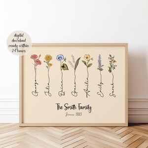Custom Birth Flower Family Print Personalized Birth Month Flower Picture Digital Birth Flower Painting Framed Holiday Gift Grandmas Garden Digital Print Custom Birth Flower Print Personalized Mothers Day Gift For Mom Birthday Grandmas Garden Digital Birth Flower Poster Birth Flower Picture Custom Holiday Gift For Grandma Garden Grandma Keepsake Mom Birthday Keepsake Birth flower Picture Custom Birth Flower Print Birth Flower Poster Vintage Birth flower Print Family Birth Flower Family Portrait