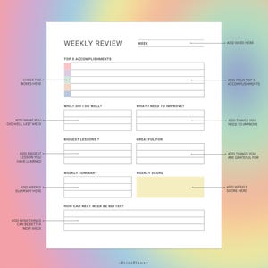Weekly Review Printable Insert Template Weekly Reflection Journal Pages Weekly Summary Weekly Evaluation Week In Review Editable Canva File