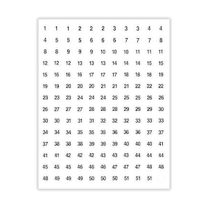 3x #1-51 GENUMMERDE STICKERS Sequential White~Tiny 1/2" Circle Labels Consecutive.Matte Finish, Made In Usa, Number sticker, Number label