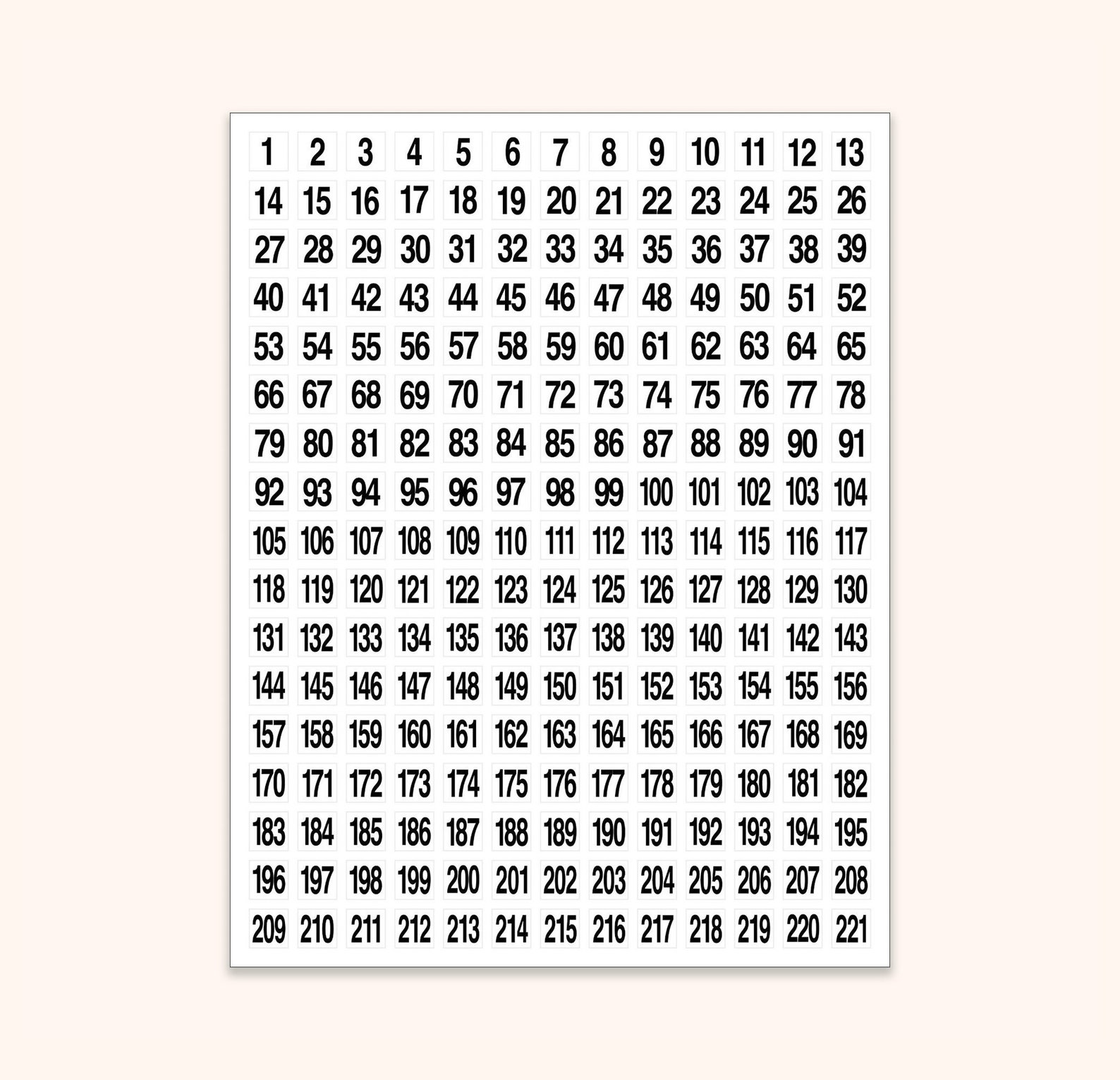 NUMBERS #1-#221 STICKERS Sequential,1/2"x1/2",square Labels Consecutive, Matte Finish,number ...