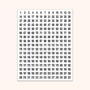 NOMBRES #1-#221 AUTOCOLLANTS Séquentiels,1/2"x1/2 », Étiquettes carrées consécutives, finition mate, autocollant de nombre, étiquette autoadhésive, peel et bâton
