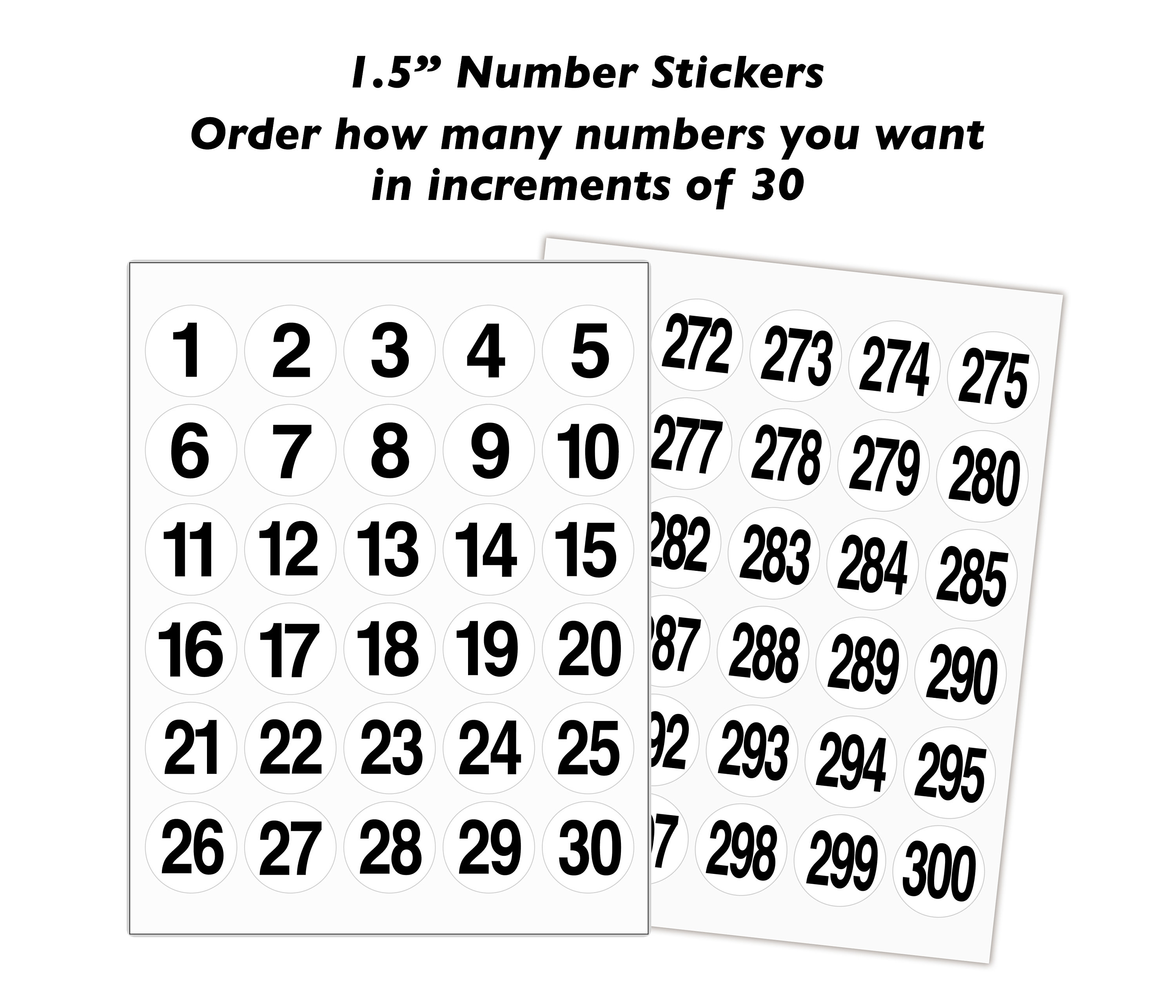 Numbered Stickers 1 Through 5, 3/4 Inch Round