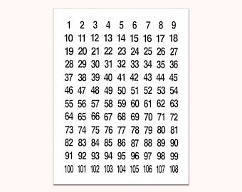 NUMBERS #1-#108 STICKERS Sequential~3/4&quot;Various Colors,Circle Labels Consecutive, Matte Finish,Organize,Number Sticker,self adhesive label