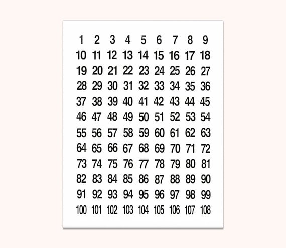 NUMBERS #1-#108 STICKERS Sequential~3/4Various Colors,Circle Labels  Consecutive, Matte Finish,Organize,Number Sticker,self adhesive label