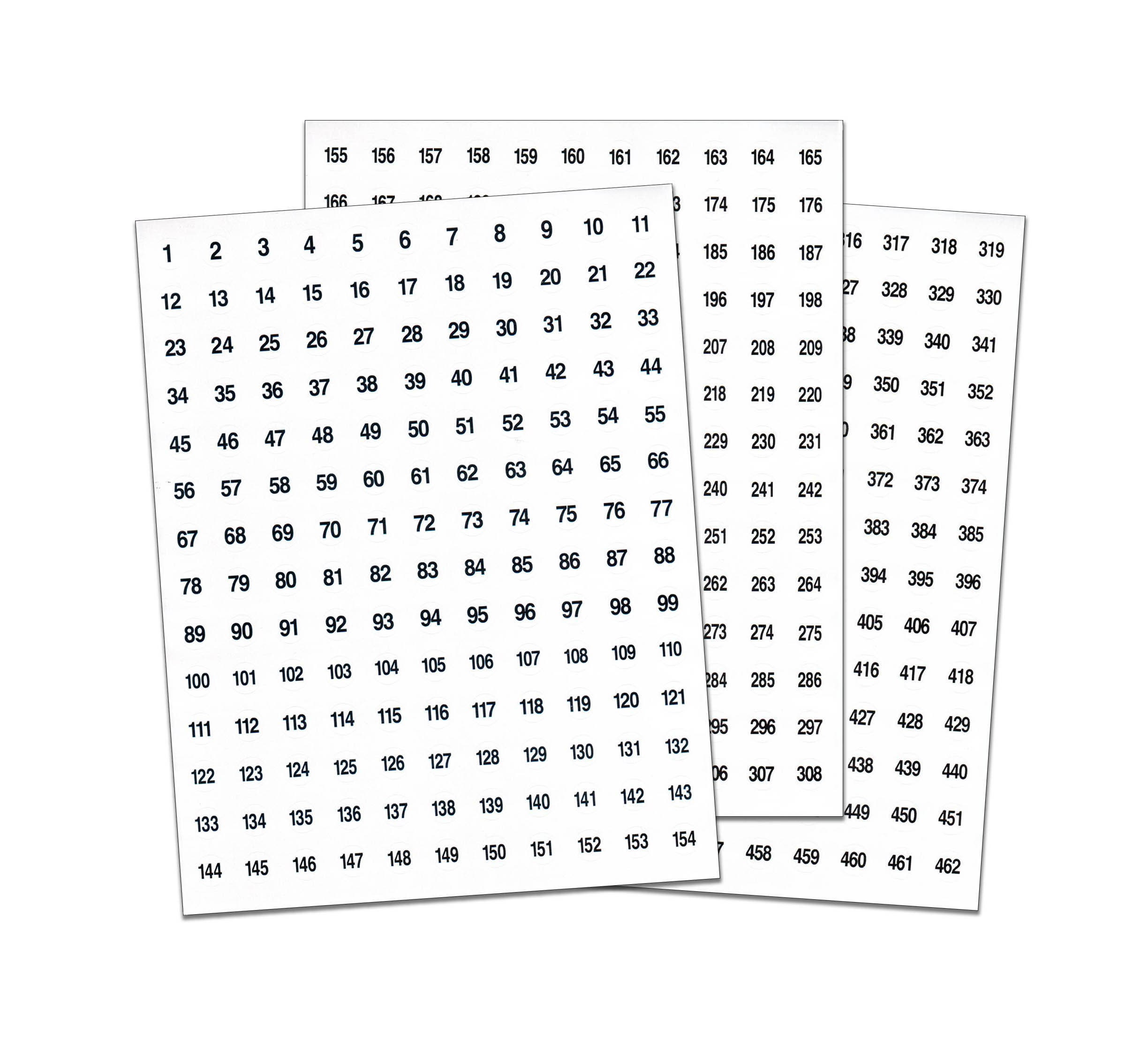  VILLCASE 30 Sheets Number Stickers for Planners Round Number  Stickers Number Stickers 1-100 Number Labels 1-100 Adhesive Numbers Vinyl  Number Stickers Decorative Stickers Small Mail Child : Office Products