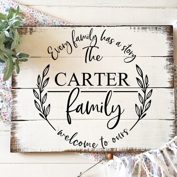 Beautiful name sign makes a great housewarming gift. Family name wooden signs with your established date