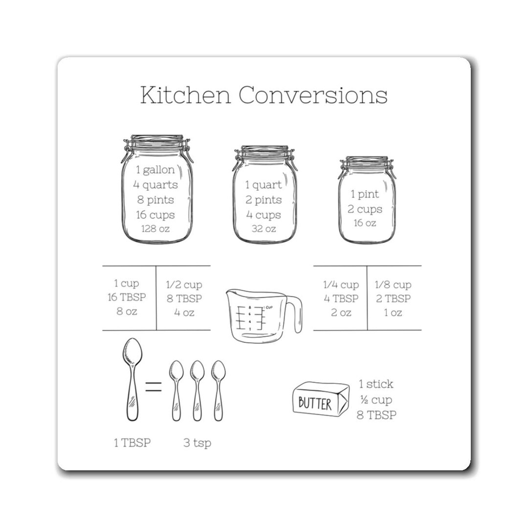 Kitchen Conversion Magnets, Measurement Conversion Fridge Magnet ...