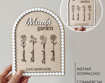 Birth Month Flower Mothers Day Sign Svg Mom’s Garden Grandma’s Garden Personalized Family Flower Sign Laser Cut Files Glowforge