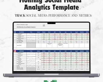 Social Media Analytics Template, Monthly KPI Social Tracker, Social Media Monthly Tracker Google Sheets, Growth Trends, Instant Download