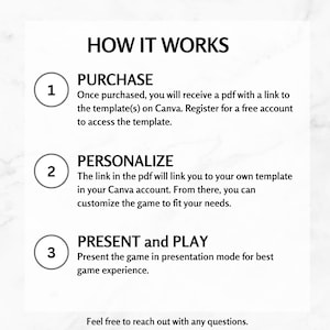 May include: A white graphic with the text "HOW IT WORKS" at the top. The graphic details the steps to purchase, personalise, and present a game template. The text is in black, with a marble-like background.