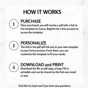 May include: A white background with black text explaining how to use a digital template. The text is numbered 1, 2, and 3. The steps are: Purchase, Personalize, and Download and Print.