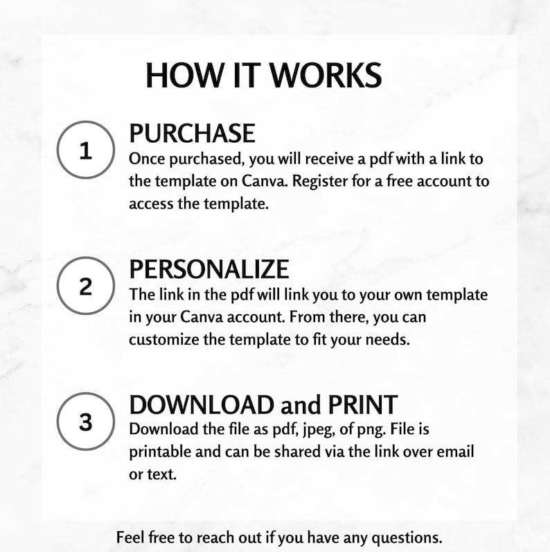 May include: A white background with black text explaining how to use a digital template. The text is numbered 1, 2, and 3. The steps are: Purchase, Personalize, and Download and Print.