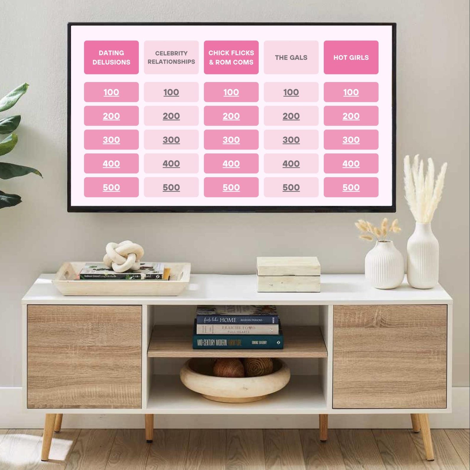 Galentines Jeopardy Game Template Girls Night Jeopardy Powerpoint