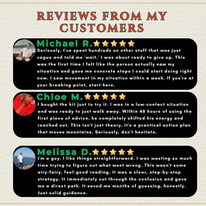 K&ouml;nnte beinhalten: Grafik mit Kundenbewertungen auf beigem Hintergrund und dem Text "REVIEWS FROM MY CUSTOMERS". Drei Kundenbewertungen werden vorgestellt, jede mit Foto, Name, Bewertung und Feedback.