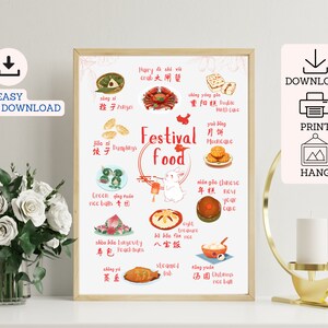 CHINESE Festival Food Art｜Cyfrowe i do druku｜Plakat, pocztówka, sztuka ścienna, koszulka, poszewka na poduszkę, edukacja domowa｜uproszczony mandaryński