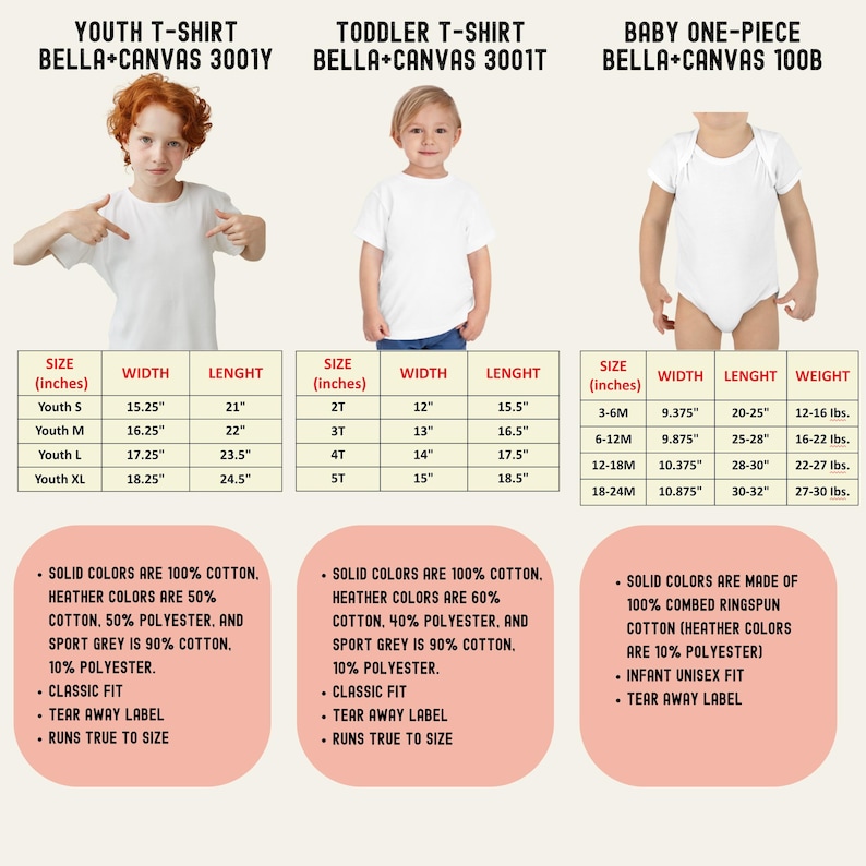 a child's size guide for a bodysuit