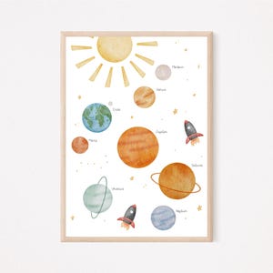 Poster Sonnensystem A4 | Bild Kinderzimmer | Geschenk zur Einschulung | Poster Kinderzimmer Weltraum | Poster Planeten | Wandbild Babyzimmer
