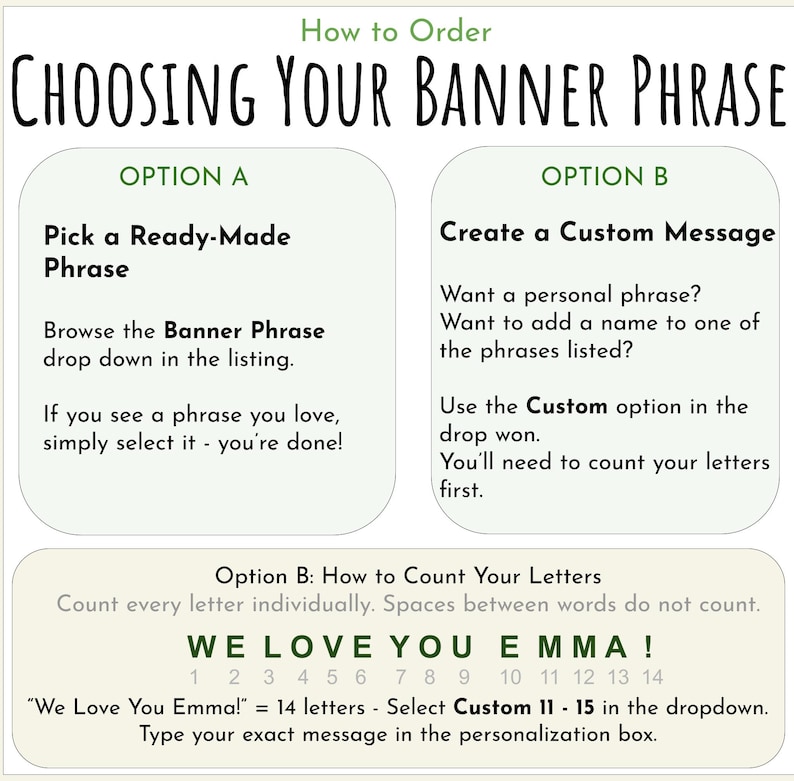 May include: Image detailing how to order a custom banner phrase. Option A: select a ready-made phrase. Option B: create a custom message. Includes instructions on counting letters for personalization. Example: "We Love You Emma!" is 14 letters.