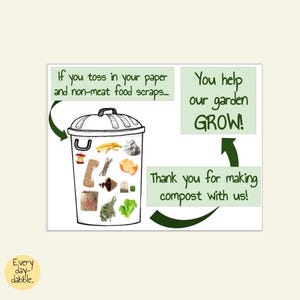 Compost Sign &quot;Help our Garden Grow&quot; Printable Sign