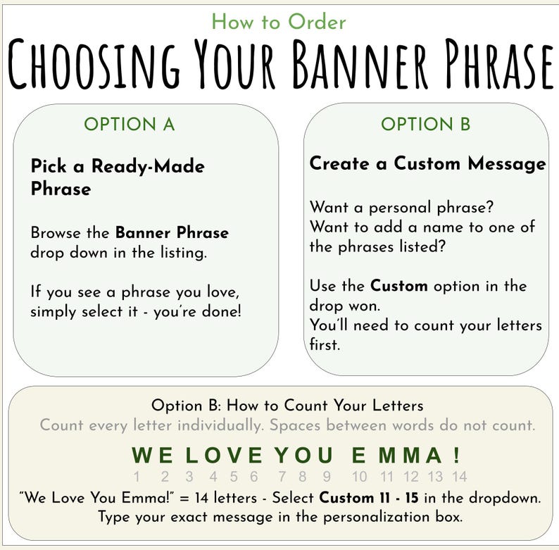 May include: Image detailing how to order a custom banner phrase. Option A: select a ready-made phrase. Option B: create a custom message. Includes instructions on counting letters for personalization. Example: "We Love You Emma!" is 14 letters.