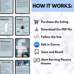 Facebook Marketing Guide - 600+ Promotion Groups, Master Resell Rights (Digital Download) image 3