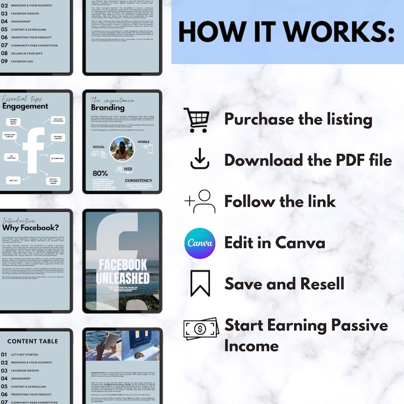 Facebook Marketing Guide - 600+ Promotion Groups, Master Resell Rights (Digital Download) image 3