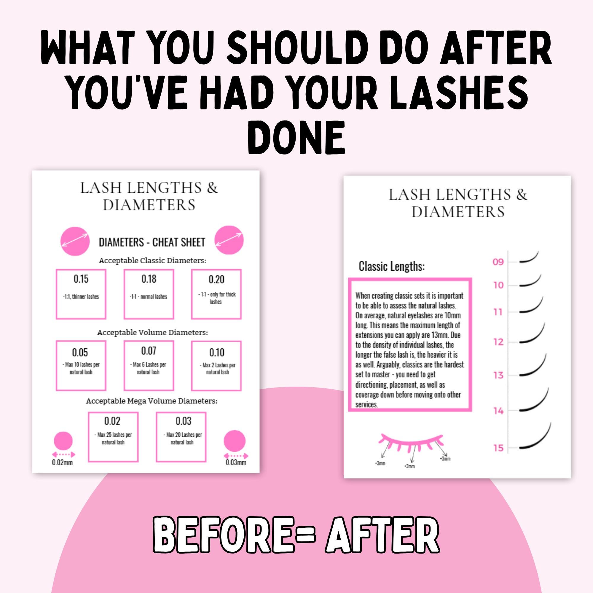Lash Training Manual Guide - Eyelash Extension Business Ebook, Start a ...
