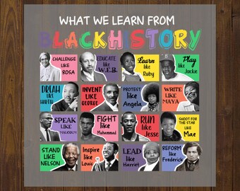 Transferencia de calor de la historia negra: Afro Queen, Juneteenth, cultura negra