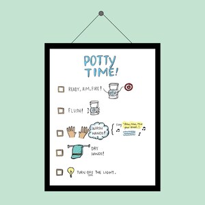 May include: A white checklist with black checkboxes and a black marker. The checklist is titled "Potty Time!" and includes the following steps: Ready, Aim, Fire!, Flush!, Wash Hands!, Dry Hands!, Turn Off the Light.