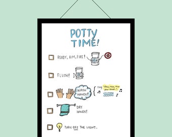 Puede incluir: Una lista de verificación blanca con casillas de verificación negras y un marcador negro. La lista de verificación se titula "Potty Time!" e incluye los siguientes pasos: Ready, Aim, Fire!, Flush!, Wash Hands!, Dry Hands!, Turn Off the Light.