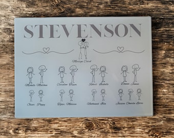 Personalised Family Tree Gift. Mothers Day. Custom glass chopping board