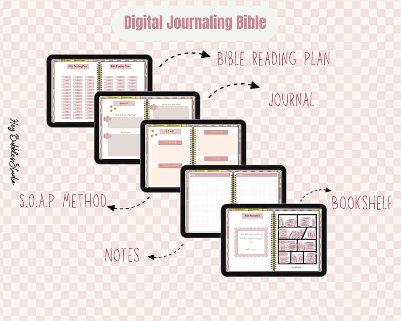 Puede incluir: Biblia de diario digital que se muestra en varias tabletas. Las tabletas muestran diferentes p&aacute;ginas, incluido un plan de lectura b&iacute;blica, entradas de diario, notas y un dise&ntilde;o de estanter&iacute;a. El texto "Digital Journaling Bible" est&aacute; en la parte superior.