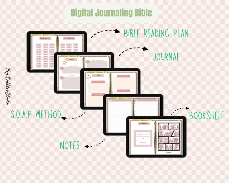 May include: Digital Journaling Bible displayed on several black tablets. The tablets show different pages, including a Bible reading plan, journal, notes, and bookshelf. The text "Digital Journaling Bible" is at the top.