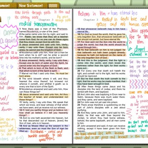 May include: A handwritten page of notes about the biblical story of John the Baptist. The notes are written in colourful ink and include the text "Born anew, Born again" and "Jesus offers eternal life to those who believe in him".