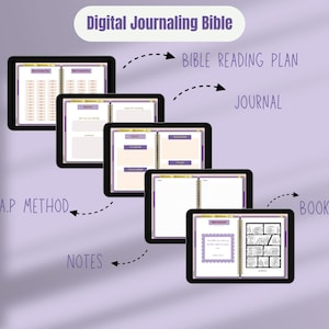 Puede incluir: Biblia de diario digital mostrada en cinco tabletas negras. Las tabletas muestran diferentes p&aacute;ginas, incluyendo un plan de lectura b&iacute;blica, entradas de diario y notas. El fondo es de color p&uacute;rpura claro con etiquetas de texto.