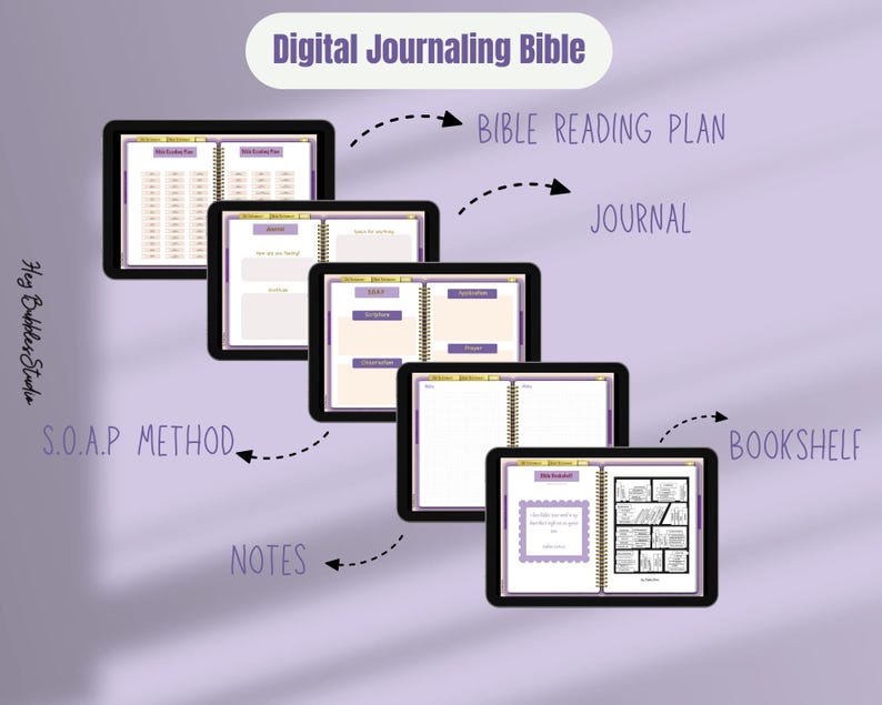 Puede incluir: Biblia de diario digital mostrada en cinco tabletas negras. Las tabletas muestran diferentes p&aacute;ginas, incluyendo un plan de lectura b&iacute;blica, entradas de diario y notas. El fondo es de color p&uacute;rpura claro con etiquetas de texto.