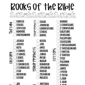 Pode incluir: Uma impressão em preto e branco listando os livros da Bíblia, categorizados por A Lei, História, Poesia, Profetas Maiores, Profetas Menores, Evangelho, Cartas e Profecia. O título "Books of the Bible" está no topo.