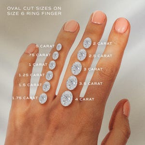 Op de afbeelding: Een hand met verschillende ovale diamanten, vari&euml;rend van 0,5 tot 4 karaat, op een ringvinger van maat 6. De tekst geeft het karaatgewicht van elke diamant aan. De achtergrond is neutraal.