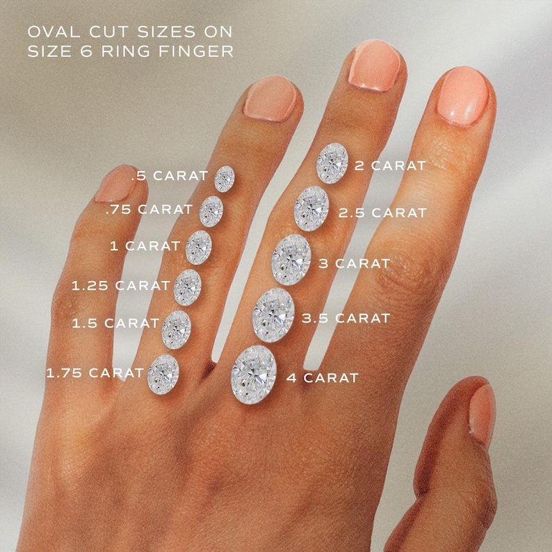 Op de afbeelding: Een hand met verschillende ovale diamanten, vari&euml;rend van 0,5 tot 4 karaat, op een ringvinger van maat 6. De tekst geeft het karaatgewicht van elke diamant aan. De achtergrond is neutraal.