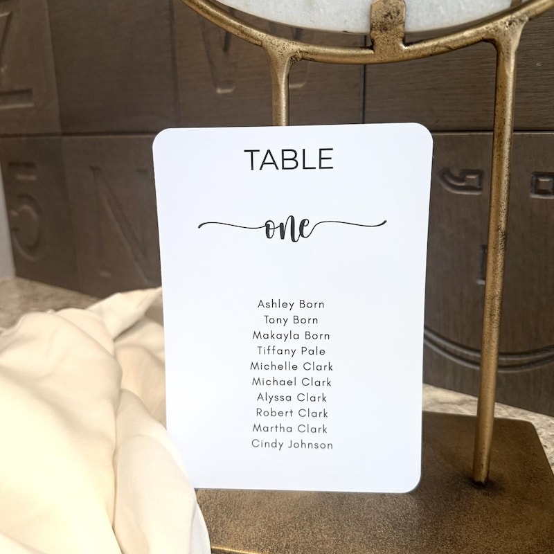 Table Assignment - Etsy