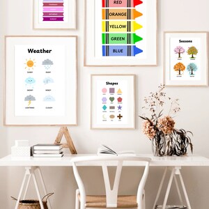 Pósteres educativos imprimibles para profesores: colores, números, días, meses, estaciones, clima y formas