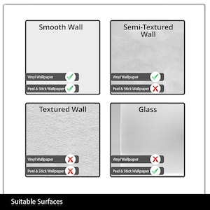 May include: An informational graphic showing suitable surfaces for vinyl and peel & stick wallpaper. The image displays four different surfaces: smooth wall, semi-textured wall, textured wall, and glass, with checkmarks and X's indicating compatibility.