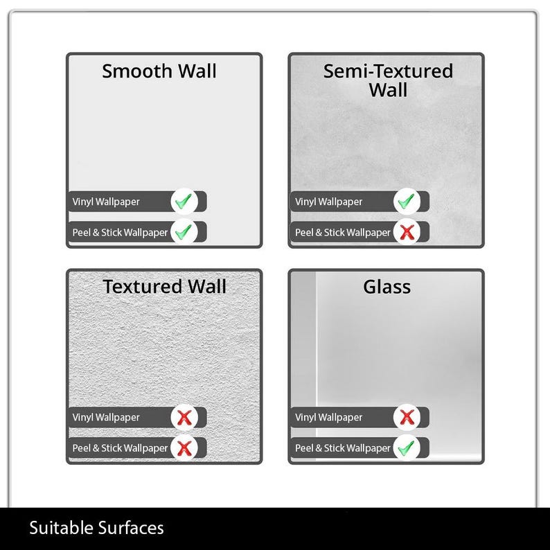 May include: An informational graphic showing suitable surfaces for vinyl and peel & stick wallpaper. The image displays four different surfaces: smooth wall, semi-textured wall, textured wall, and glass, with checkmarks and X's indicating compatibility.