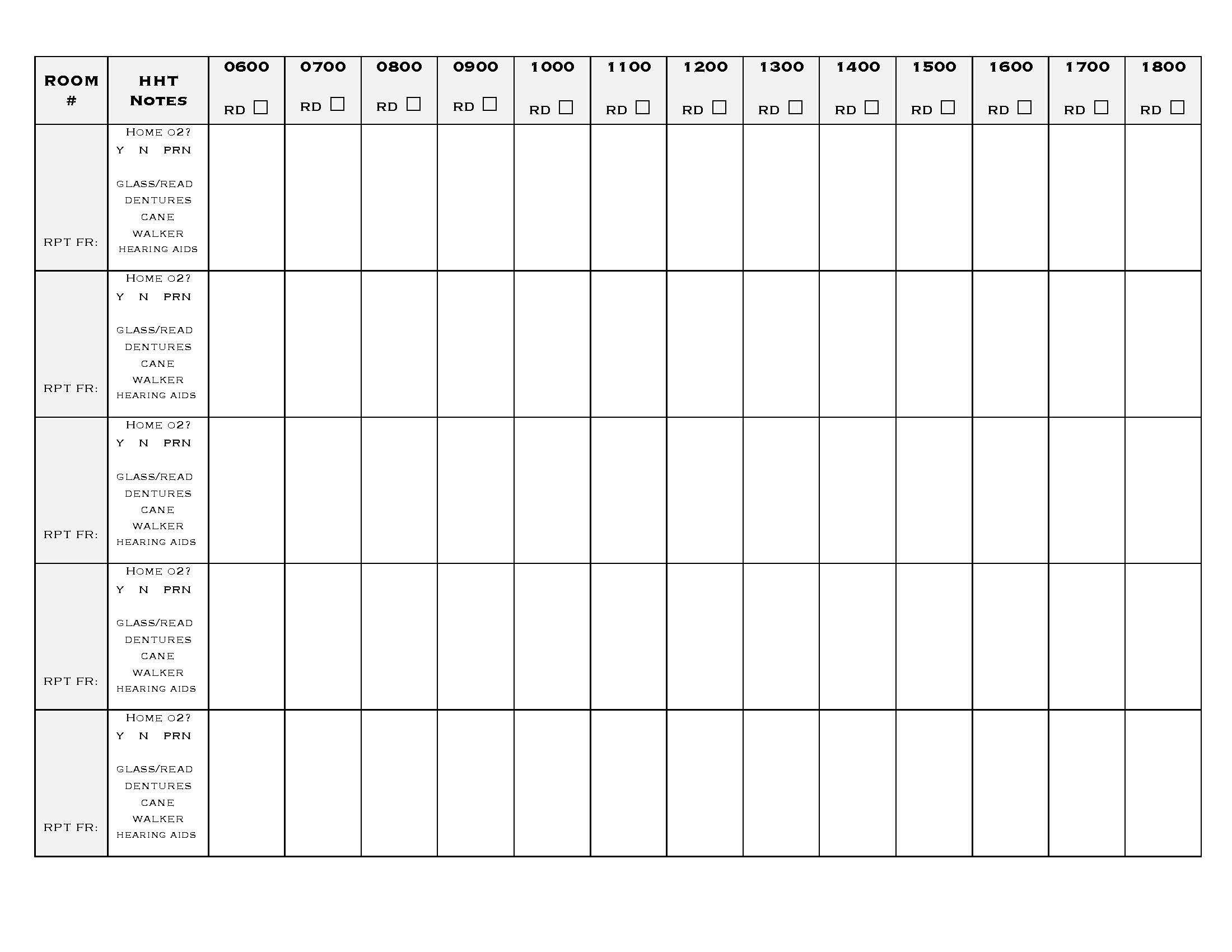 Nursing Time Log Example Time Management Report, Nurse Report Sheet, Printable, Nurse Chart - Etsy