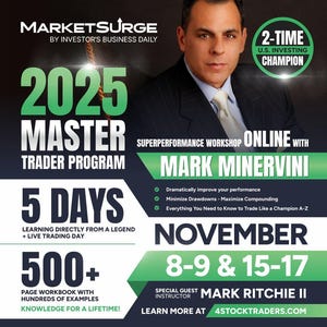 2025Mark Minervini – Master Trader-programma ONLINE WORKSHOP SUPERPERFORMANCE