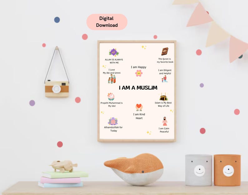 Islamic Education Posters,islam Affirmations Print,digital Download ...