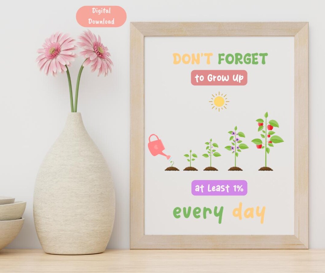 Motivational Wall Decor Motivational Quote Wall Art Inspirational Wall ...