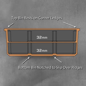 May include: Diagram of two stacked bins, each 32mm deep, with the top bin resting on corner ledges and the bottom bin notched to slip over ridges. The bins are dark gray with orange trim.